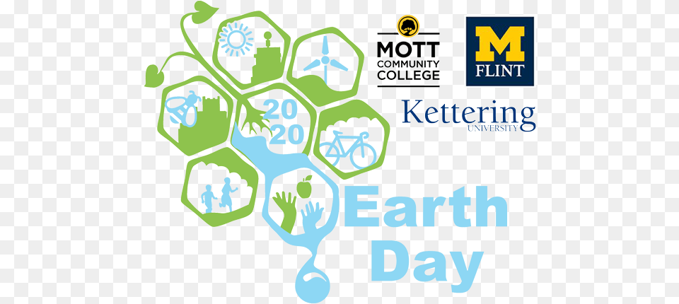 Earth Day Celebration Logo, Recycling Symbol, Symbol, Face, Head Png Image