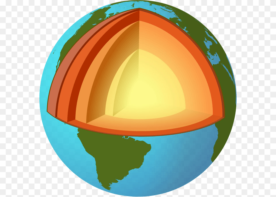 Earth Layers Model Layers Of The Earth Transparent, Sphere, Astronomy, Outer Space, Planet Png