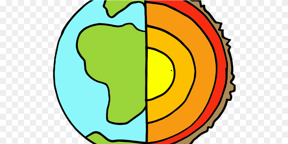 Earth Science Clipart Blank Earth Layers Diagram, Ammunition, Grenade, Weapon, Astronomy Png