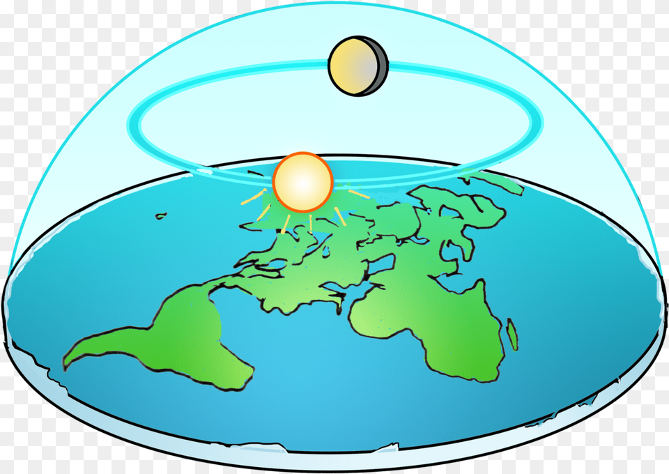 Earth Stickers, Astronomy, Outer Space, Planet, Sphere Png Image