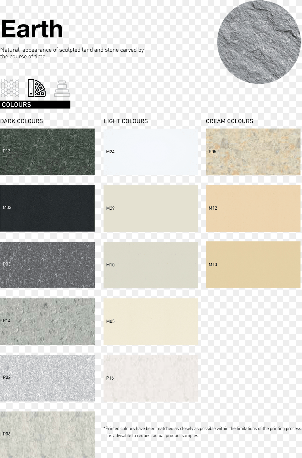 Earth Texture Diagram, Floor, Flooring, Slate, Granite Png