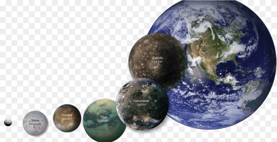 Earth With Moons Planet Earth Essay, Astronomy, Globe, Outer Space, Sphere Free Png Download