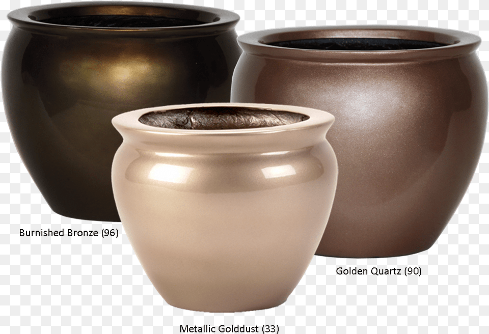 Earthenware, Jar, Pottery, Cookware, Pot Free Transparent Png