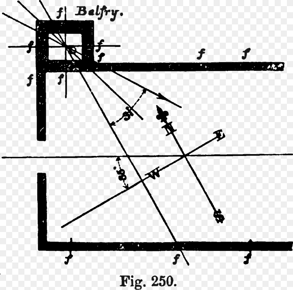 Earthquake Fig Plot, Silhouette Free Png