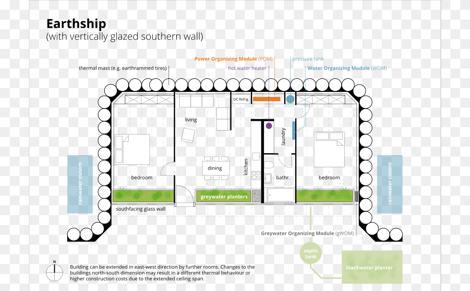 Earthship Plan With Vertically Glazed Southern, Chart, Diagram, Plot, Scoreboard Png