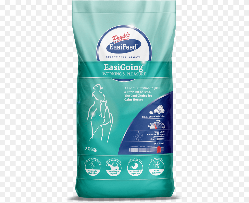 Easigoing Bag Front, Powder, Can, Tin Free Png Download