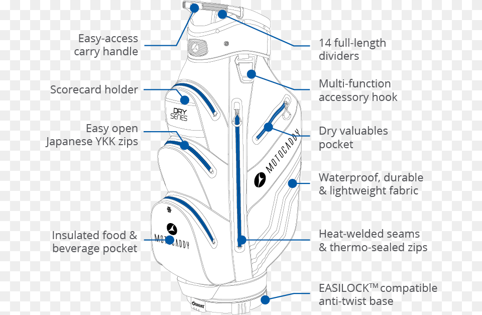 Easilock Compatible Shoulder, Ammunition, Grenade, Weapon Png Image