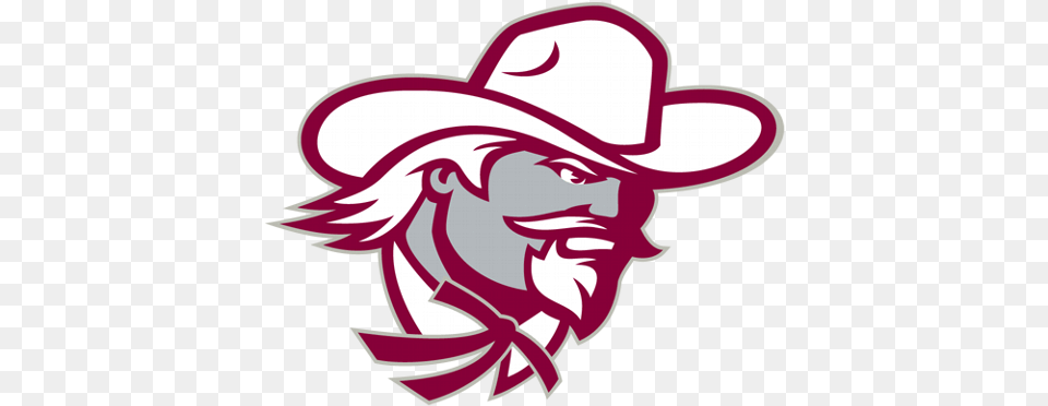 Eastern Kentucky Colonels Fantasy Statistics Eastern Kentucky Colonels, Clothing, Hat, Cowboy Hat, Dynamite Png Image