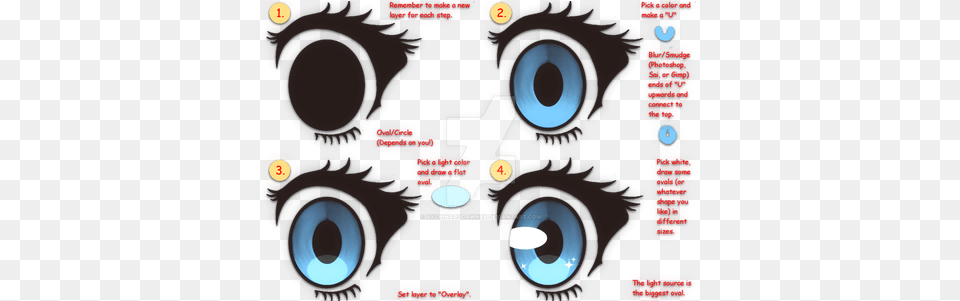 Easy Anime Eyes For Beginners Ojos Mas Bonitos Del Anime, Lighting, Wheel, Machine, Text Png Image