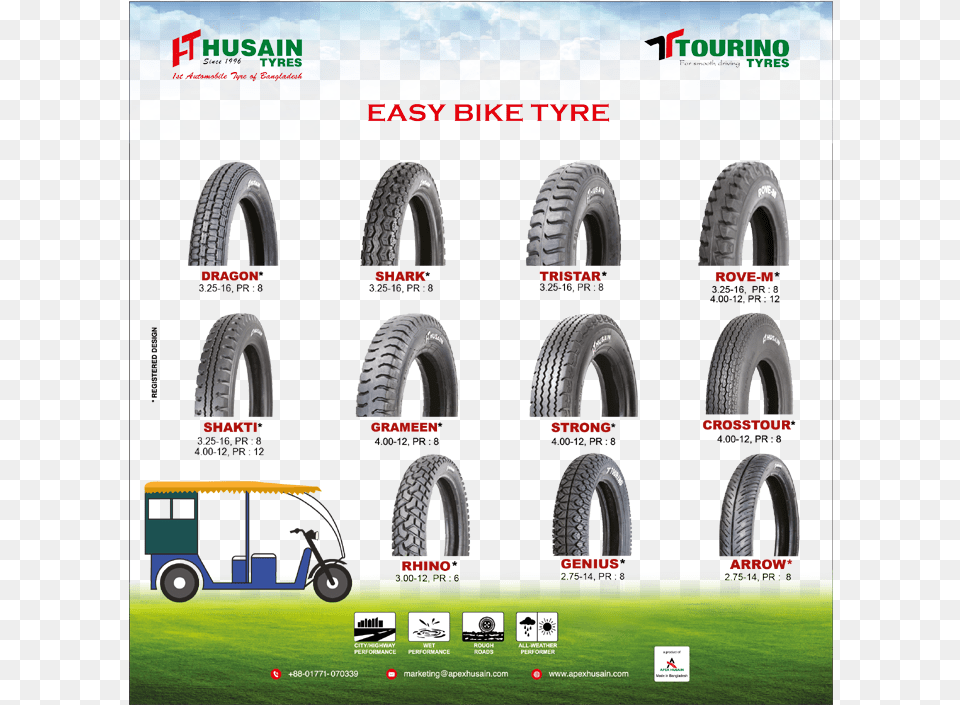Easy Bike Tyre Lawn, Alloy Wheel, Car, Car Wheel, Machine Free Png Download