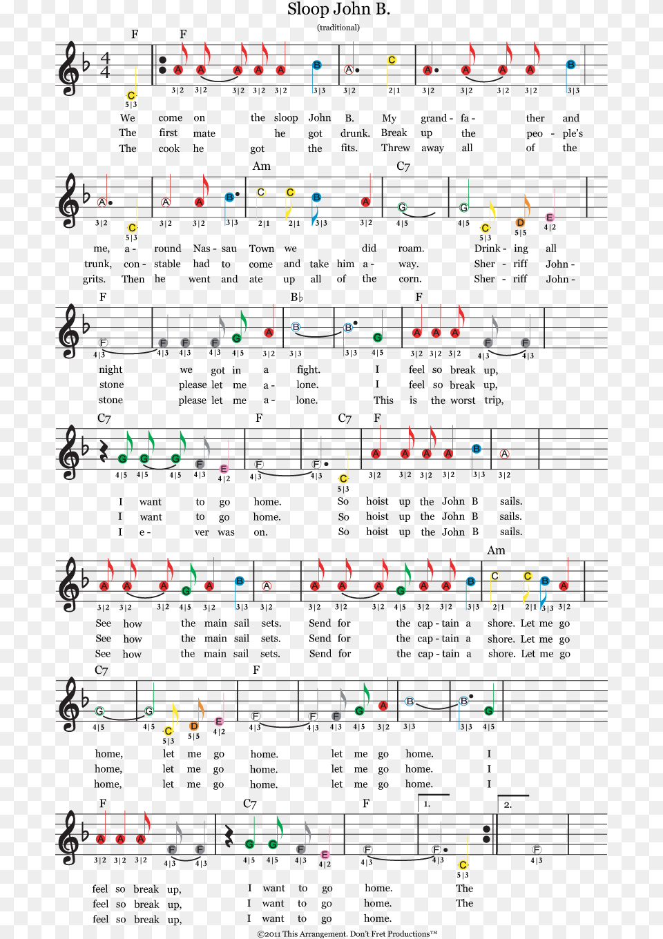 Easy Guitar Sheet Music For Sloop John B Featuring Guitar Notes For Songs, Scoreboard Free Png