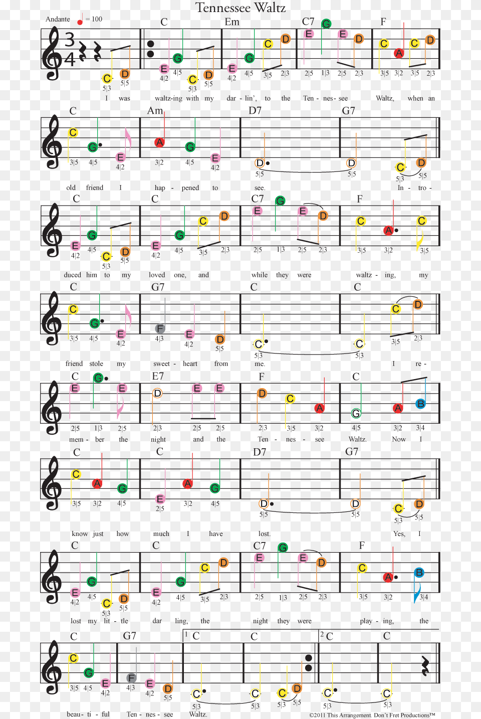 Easy Guitar Sheet Music For Tennessee Waltz Featuring Sheet Music, Sheet Music Free Png Download