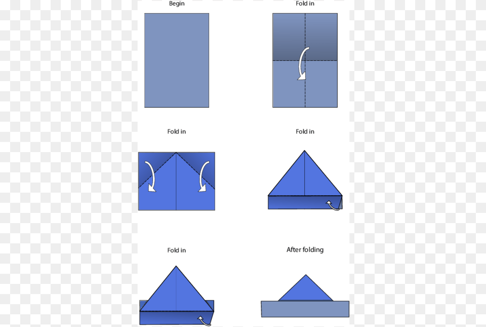 Easy How To Make A Paper Boat, Triangle Free Transparent Png