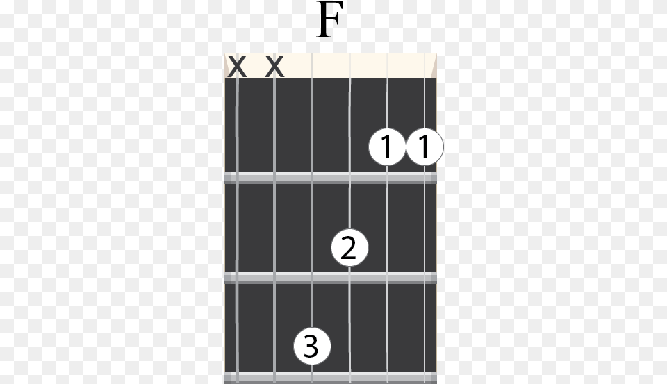 Easy Songs To Help You Learn The F Chord Guitar, Musical Instrument, Gate, Text Png