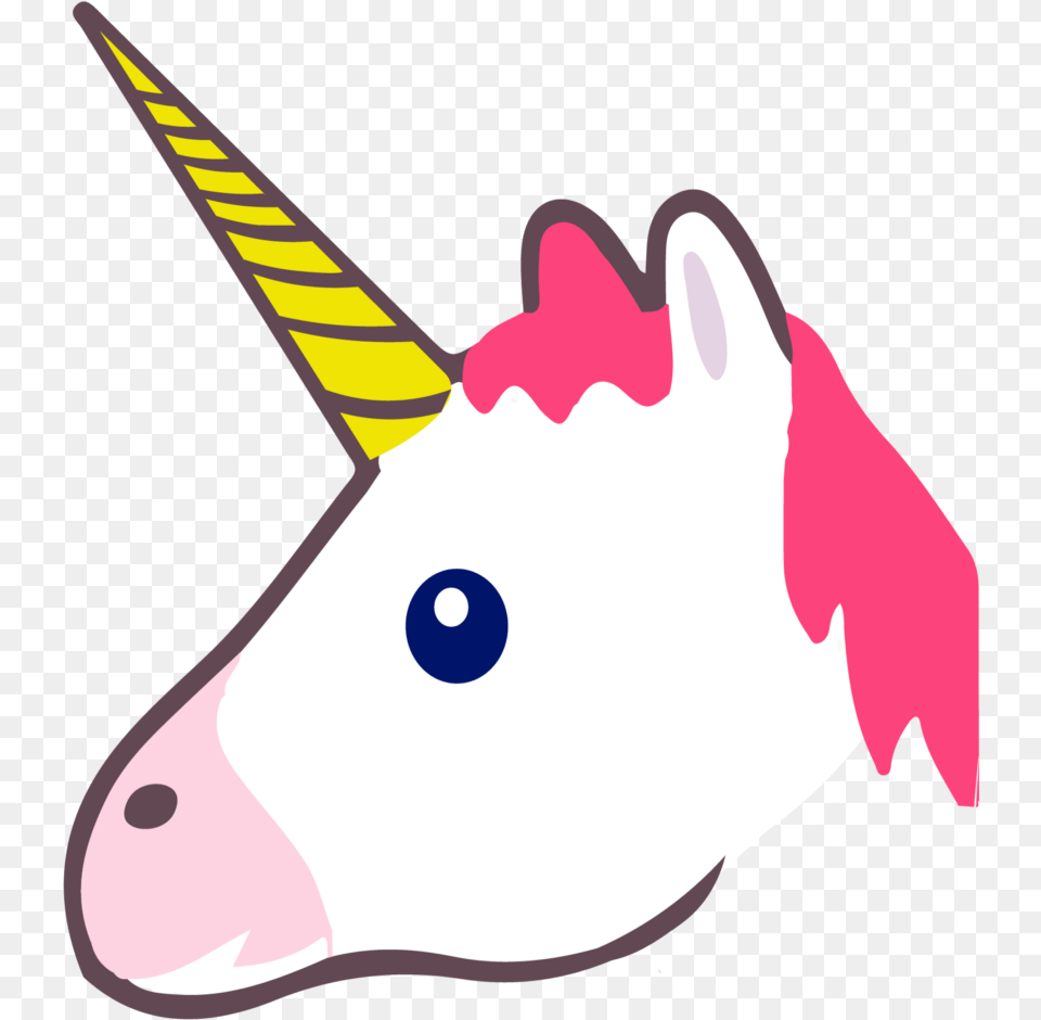 Easy To Draw Unicorn Emoji, Clothing, Hat, Animal, Mammal Free Png