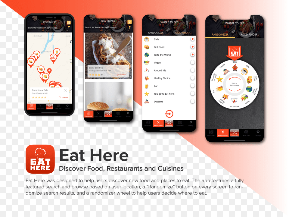 Eat Here Gadget, Electronics, Phone, Mobile Phone Free Png Download