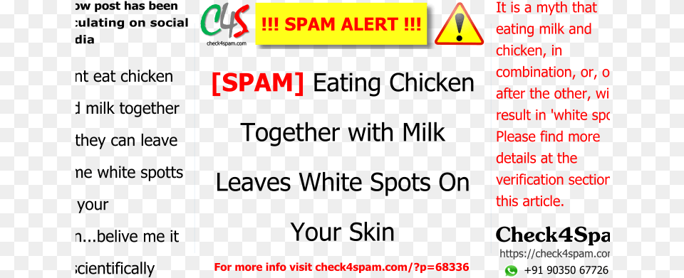 Eating Chicken Together Milk Leaves White Spots Earth Sea And Sky Png