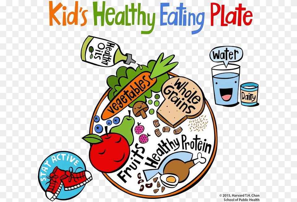 Eating Feast Clipart Healthy Habit Healthy Eating Kids, Advertisement, Food, Lunch, Meal Png