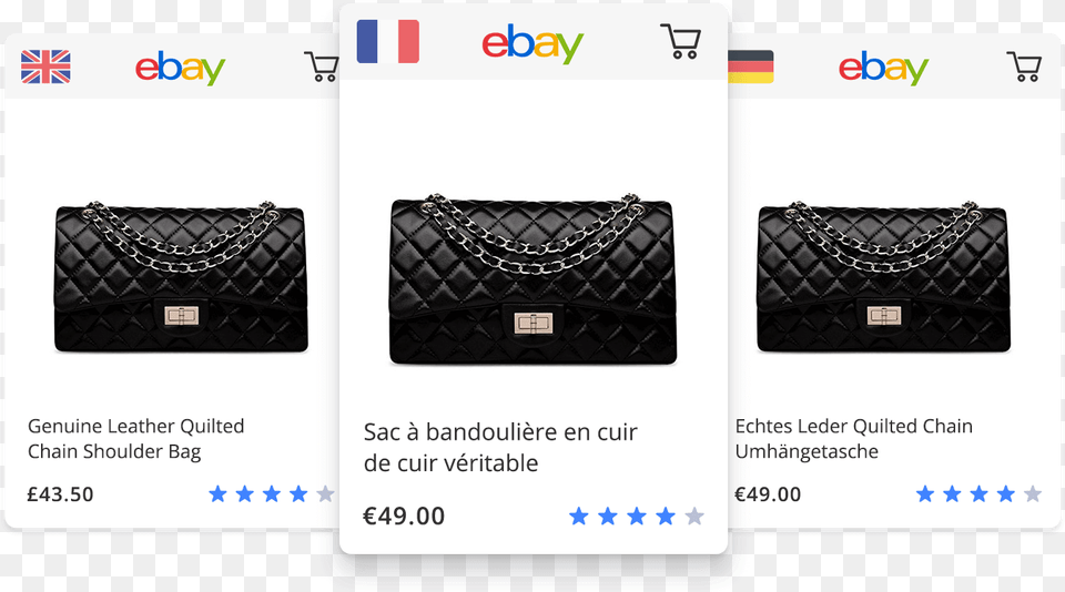 Ebay Product Handbag, Accessories, Bag, Purse, Text Png Image