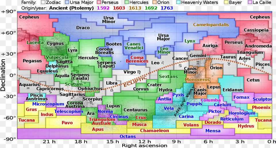 Ecliptic Constellations, Chart, Plot, Map, Diagram Free Transparent Png