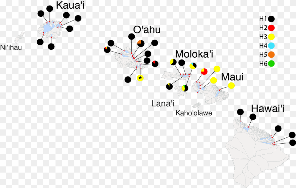 Ecography On Twitter Diagram, Chart, Plot, Map, Outdoors Png Image