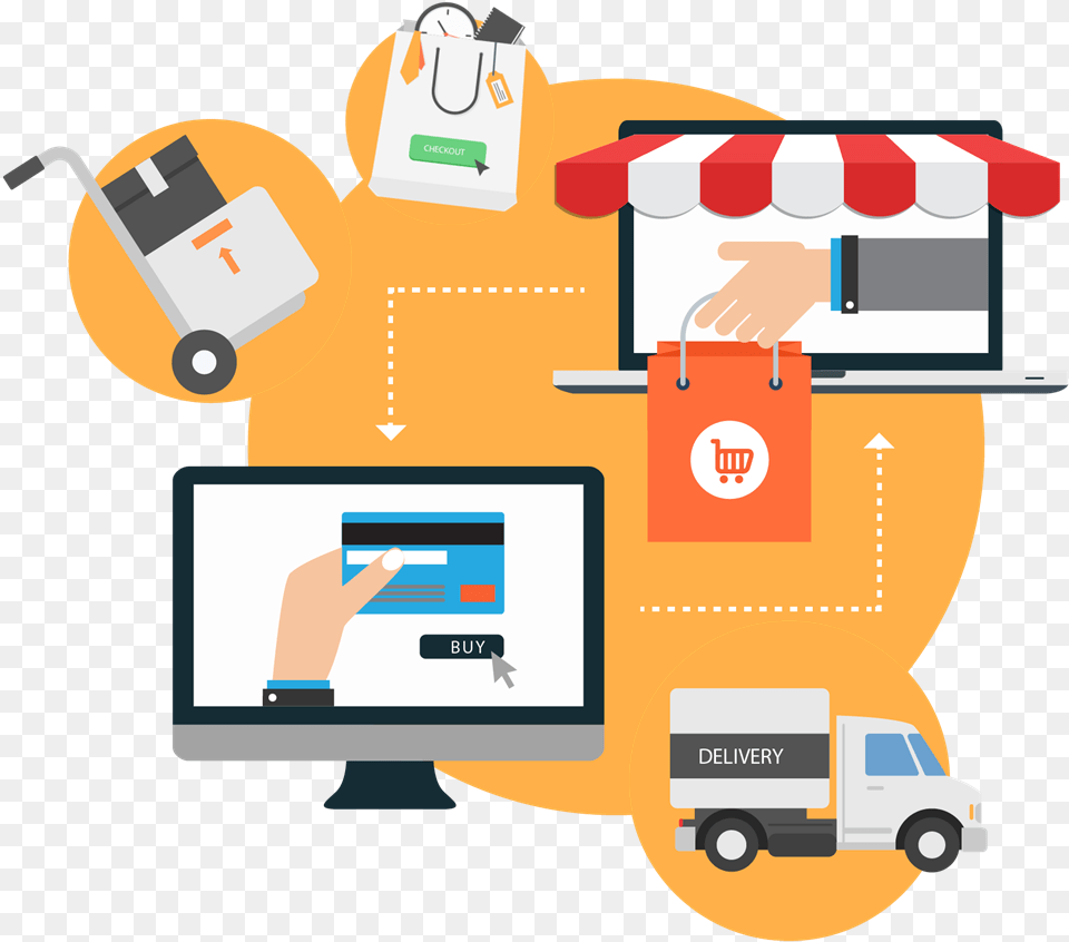 Ecomerce Management Ecommerce Website And App, First Aid Png