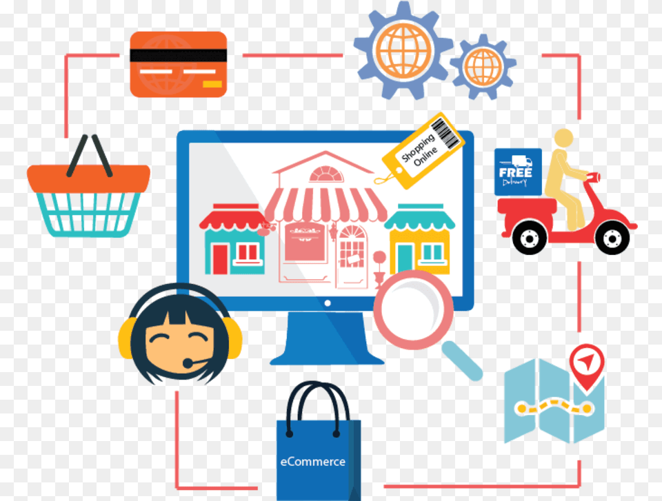 Ecommerce, Machine, Wheel, Person, Car Free Png Download