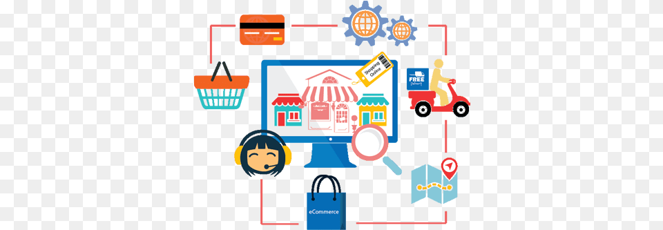 Ecommerce Development E Commerce, Person, Head Free Transparent Png