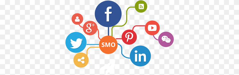 Ecommerce Expert Social Media Optimization, Number, Symbol, Text Free Png Download