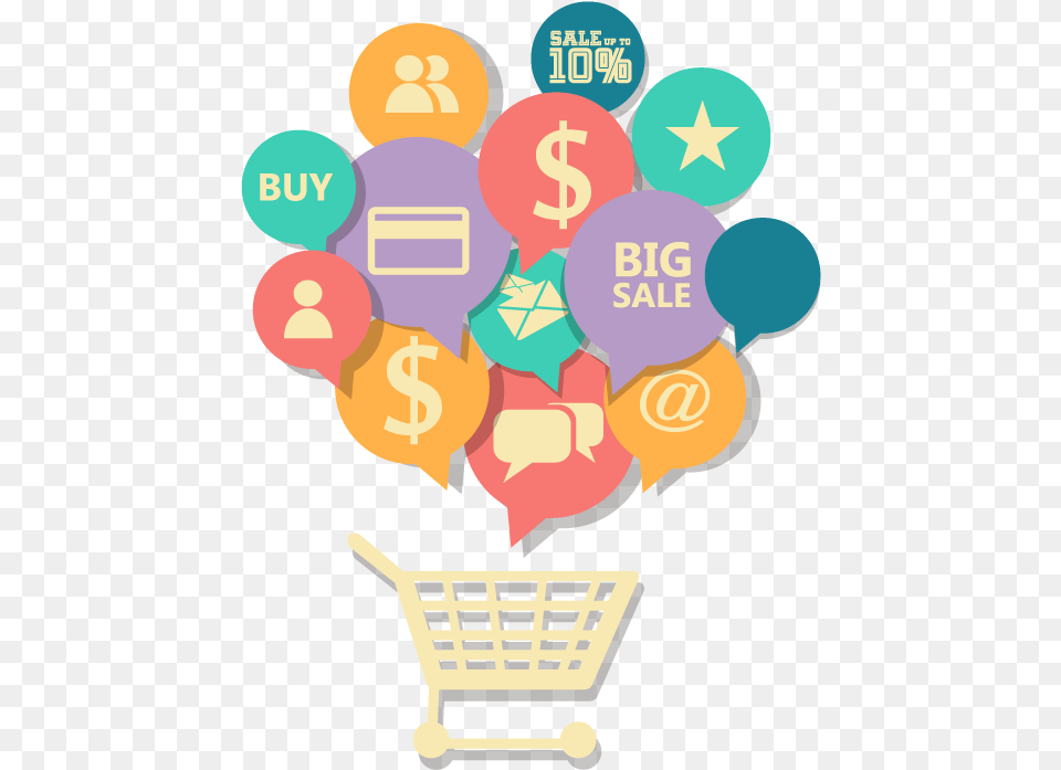 Ecommerce Portal, Balloon, Person, People, Shopping Cart Png