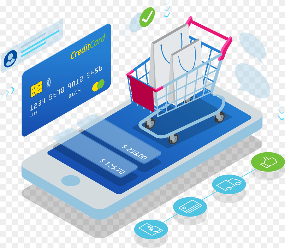 Ecommerce Website Design Blockchain Technology In Ecommerce, Text, Appliance, Device, Dishwasher Free Transparent Png