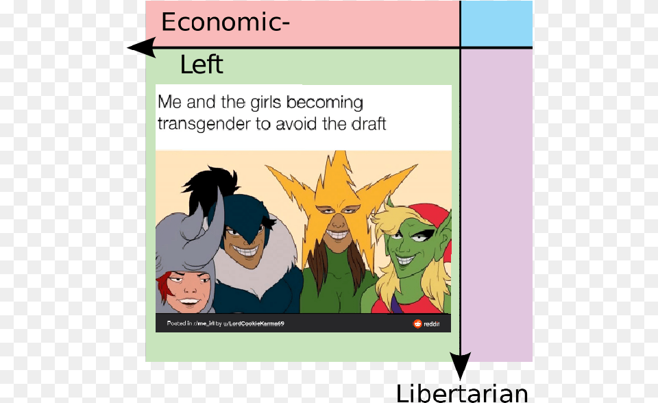 Economic Left Me And The Girls Becoming Transgender Me And The Boys After Leaving Area, Book, Comics, Publication, Baby Free Png Download