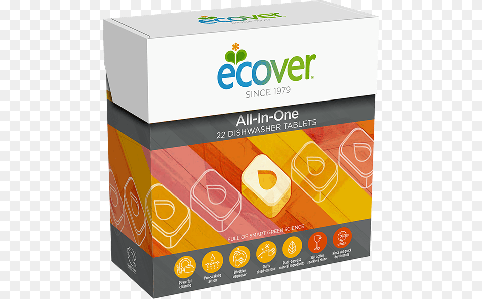 Ecover All In One Dishwasher Tablets, Mailbox, Box Png