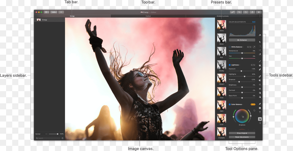 Ecstatic Dance, Adult, Female, Person, Woman Png