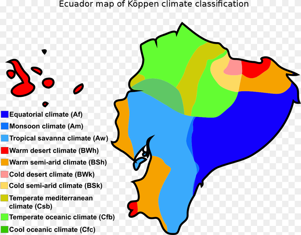 Ecuador Climate, Art, Graphics, Chart, Plot Png