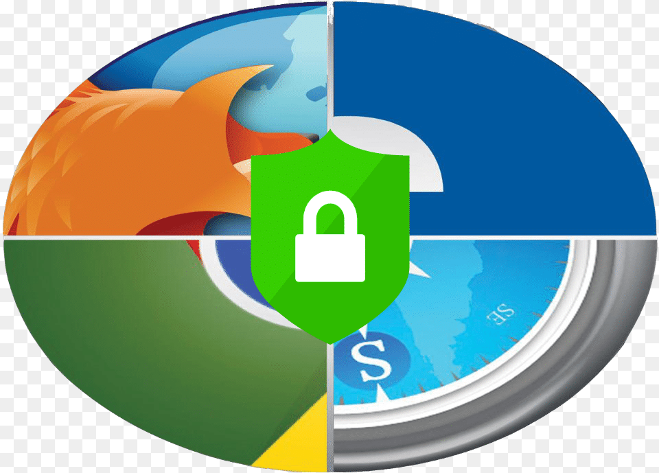 Edge Firefox And Chrome Browser Browser Security Logo Free Png