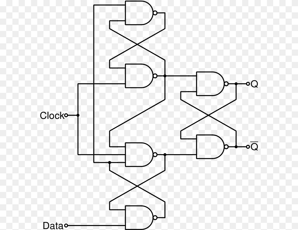 Edge Triggered Flip Flop Nand, Gray Free Png