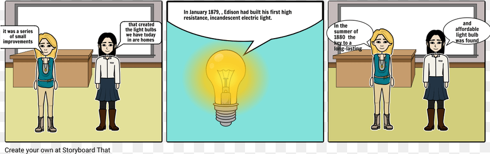 Edison Bulb, Book, Publication, Comics, Light Free Png