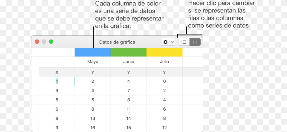 Editor De Datos De La Grfica Con Cabeceras De Columna, Text Png