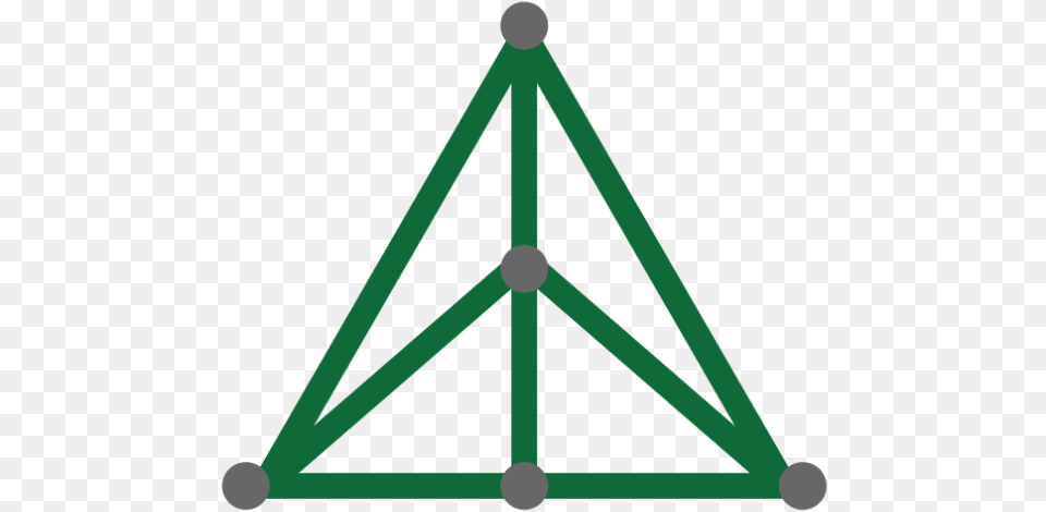 Edmund Connolly Simbolo No Cloro, Triangle Png Image