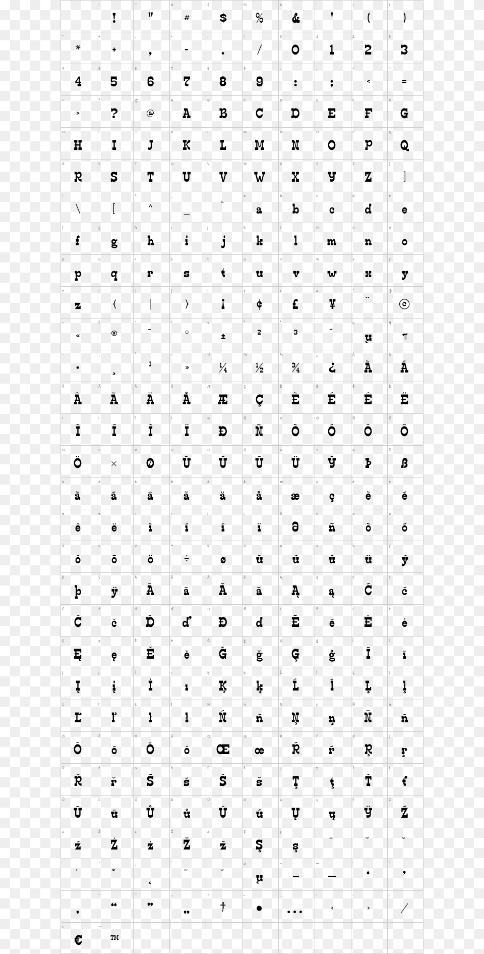 Edmunds Regular Edmunds Distressed Number, Text, Alphabet, Pattern, Symbol Png Image