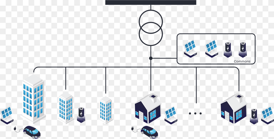 Edp, Cad Diagram, Diagram Png Image