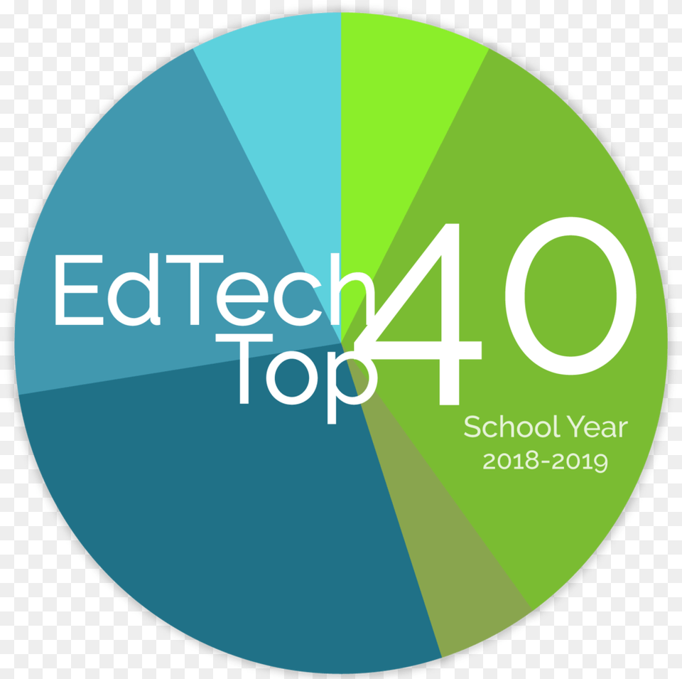 Edtech Top 40 Sy 18 19 05 Circle, Disk, Logo Free Png