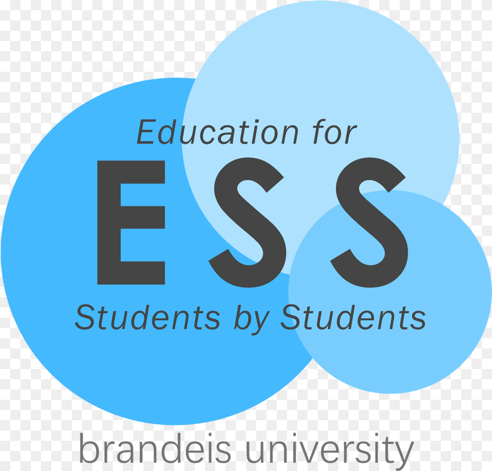 Education For Students By Students Logo Brandeis, Number, Symbol, Text, Disk Free Png Download