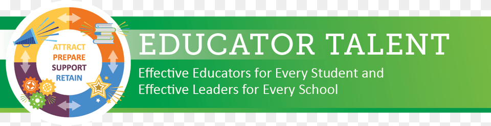 Educator Talent Future Educators, Logo, Advertisement, Poster Free Png