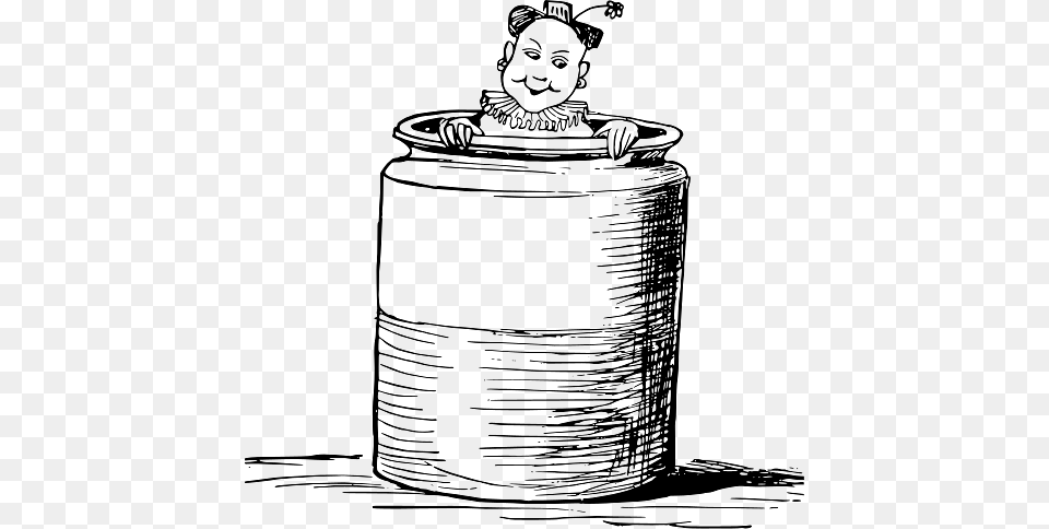 Edward Lear Drawing Clown In Huge Jar, Tin, Face, Head, Person Png