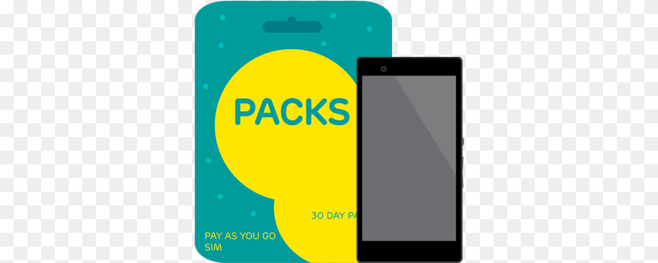 Ee Sim Only Deals Uk, Electronics, Phone, Mobile Phone Free Png Download