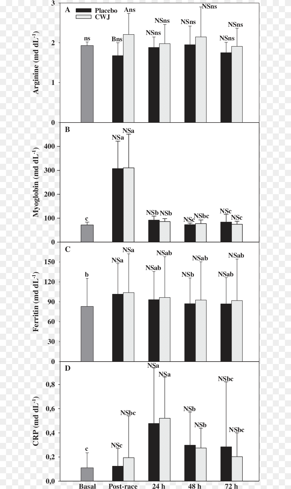 Effect Of Fashion Watermelon Juice Enriched In L Citrulline Musical Keyboard Png