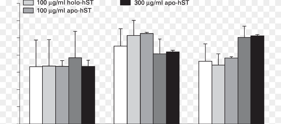 Effect Of Human Holo And Apo Serum Transferrin On Progesterone, City Free Png Download