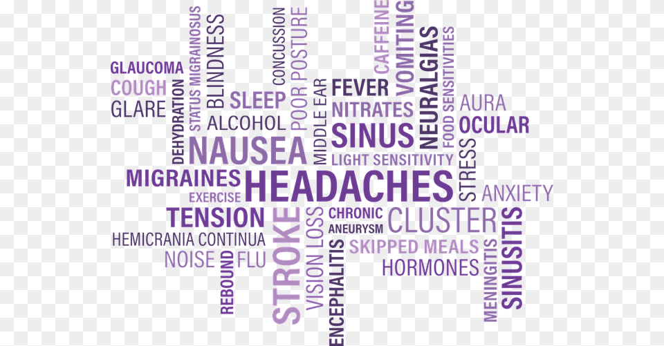 Effective Ways To Kill Any Kind Of Pain Headache Status, Purple, Blackboard Free Png
